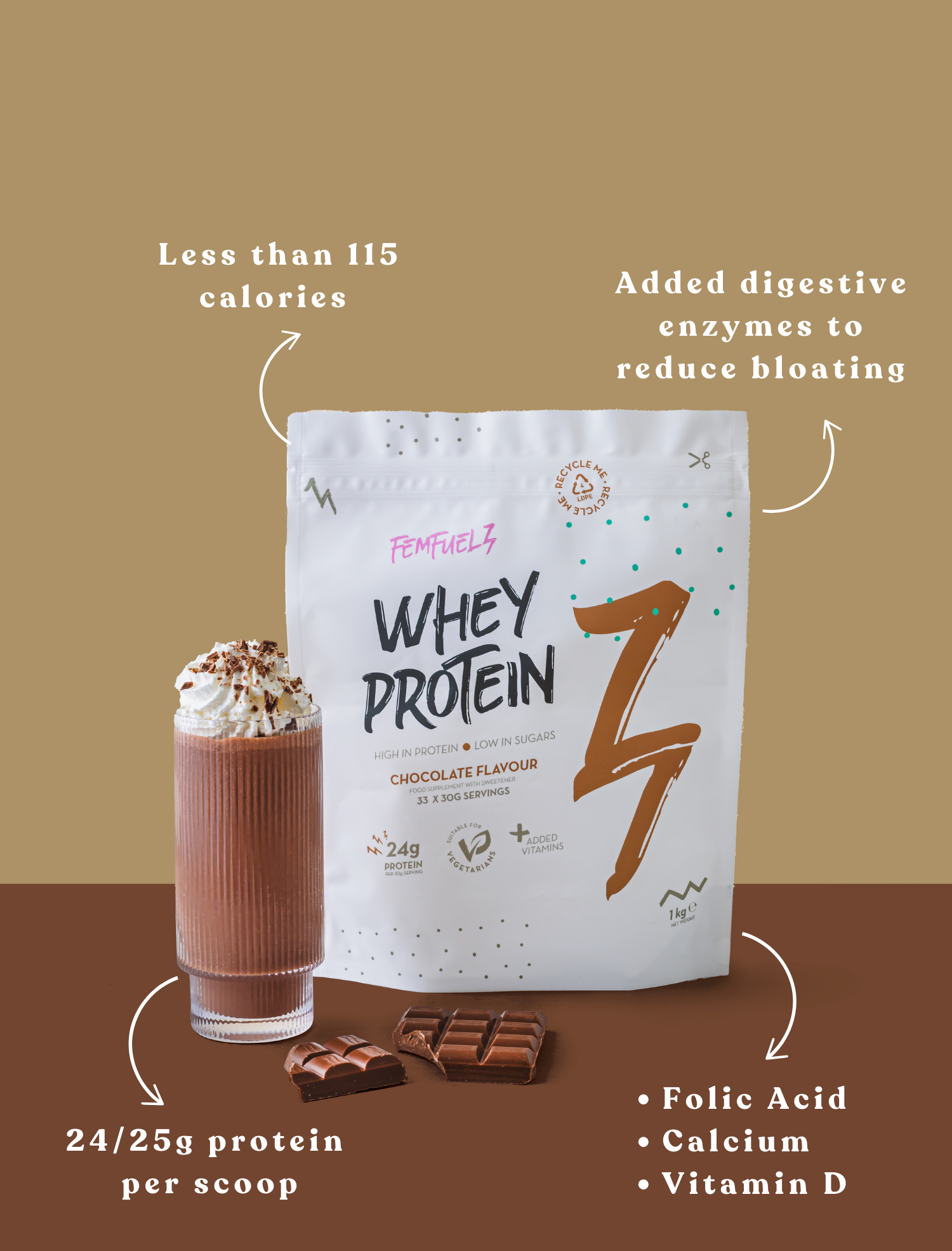 Whey Protein